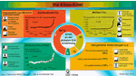 Klimagase: Globus-Grafik 6849