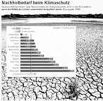 Infografik: CO2-Emissionen in der EU; Großansicht [FR]