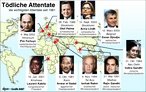 Infografik: Ttliche Attentate seit 1981; Großansicht [FR]