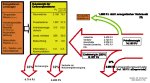 Großansicht: Infografik: Energieverluste im Energienutzungssystem Deutschlands 2000