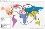 Ölströme: FR-Infografik