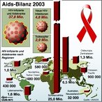 Infografik: Info; Großansicht [FR]