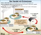 Infografik: Info; Großansicht [FR]