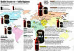 Infografik: Stabile Ressourcen - labile Regionen / SPIEGEL-ONLINE