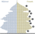 Infografik: Altersaufbau in Deutschland  im Jahr 1980 / Großansicht in: DIE ZEIT 43/2004