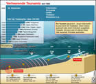 Infografik: Weltkarte der Naturgefahren; Großansicht [FR]