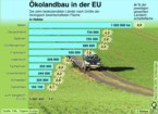 Globus Infografik: Installierte Windkraftanlagen 2004