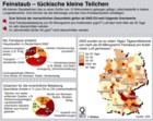 Globus Infografik: Feinstaub - tckische kleine Teilchen / Globus Infografik: 9873 vom 15.04.05 