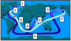 globales Förderband: Animation bei mpg.de