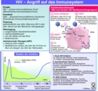 Armut, Reichtum in der EU: Bruttoinlandsprodukt (BIP) pro Einwohner in Regionen / Infografik Globus 0678 vom 26.05.2006 
