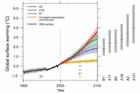 Infografiken zum IPCC-Report bei spiegel.de