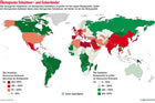 kologische Schuldner- und Geberlnder, WWF-Report