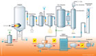 Pre-Combustion Capture: Infografik bei der Energieagentur NRW