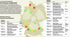 AKW-Laufzeitverlängerung:  Grafik Großansicht