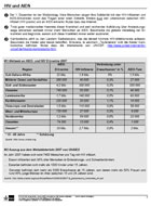 AIDS-HIV /Arbeitsblatt Klett-Verlag