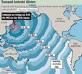 Tsunami bedroht Ksten im Pazifik:  FR-Grafik