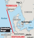 Stromkabel-Norger:  Grafik Groansicht