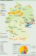 Rohstoffe in Deutschland: Grafik Großansicht