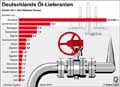  Globus Infografik 4829