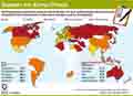 Staaten im Klima-Check / Infografik Globus 6310 vom 03.04.2014 