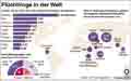 Flchtlinge in der Welt / Infografik Globus 6698 vom 17.10.2014