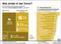 Mll-Recycling 2013 / Globus Infografik 10070 vom 29.01.2015