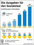  Globus Infografik 10528