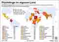  Globus Infografik 11017