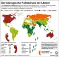 kologischer_Fuabdruck_Welt-2016: Globus Infografik 11369/ 11.11.2016