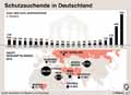  Globus Infografik 11507