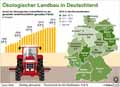 kolandbau-DE-2015: Globus Infografik 11512/ 20.01.2017