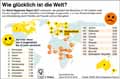 World-Happiness-Report-2017: Globus Infografik 11652/ 31.03.2017