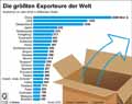  Globus Infografik 11700