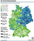Durchschnittsalter-DE-Kreise-2015: Globus Infografik 11765/ 02.06.2017