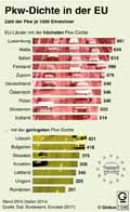  Globus Infografik 11846