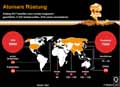  Globus Infografik 11847