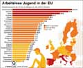  Globus Infografik 11864