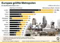  Globus Infografik 11989