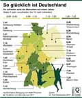 Glcksatlas-DE-2017: Globus Infografik 12100/ 10.11.2017