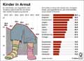  Globus Infografik 12167