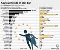  Globus Infografik 12384
