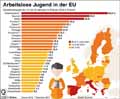  Globus Infografik 12398