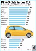  Globus Infografik 12407