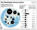  Globus Infografik 12548