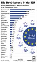  Globus Infografik 12617