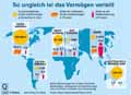  Globus Infografik 12800