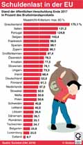  Globus Infografik 12821