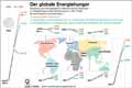 Energiebedarf_Welt 2000-2040: Globus Infografik 12848/ 23.11.2018