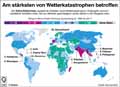  Globus Infografik 12881