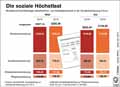  Globus Infografik 12906